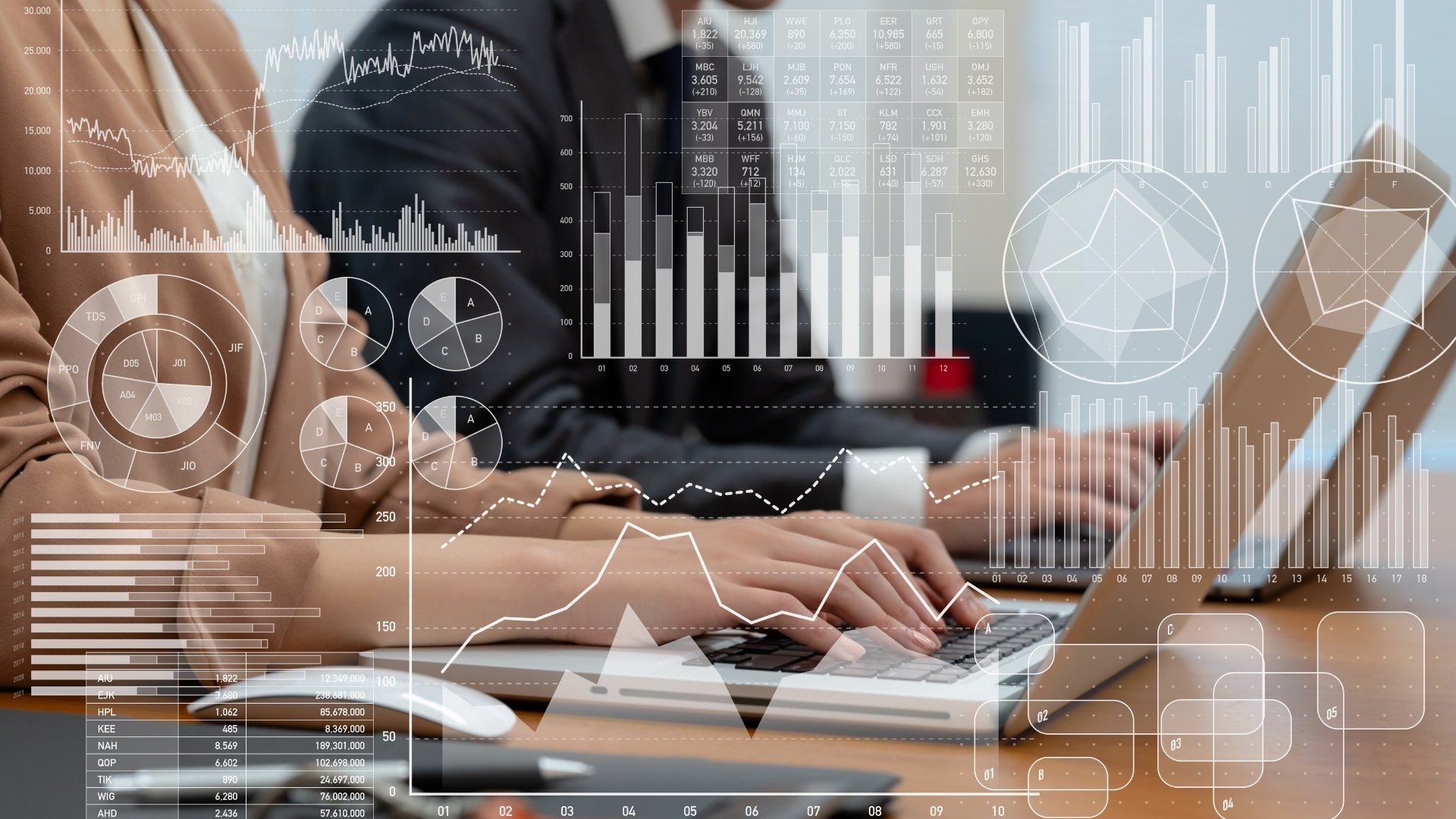 Testing and Optimization Strategies